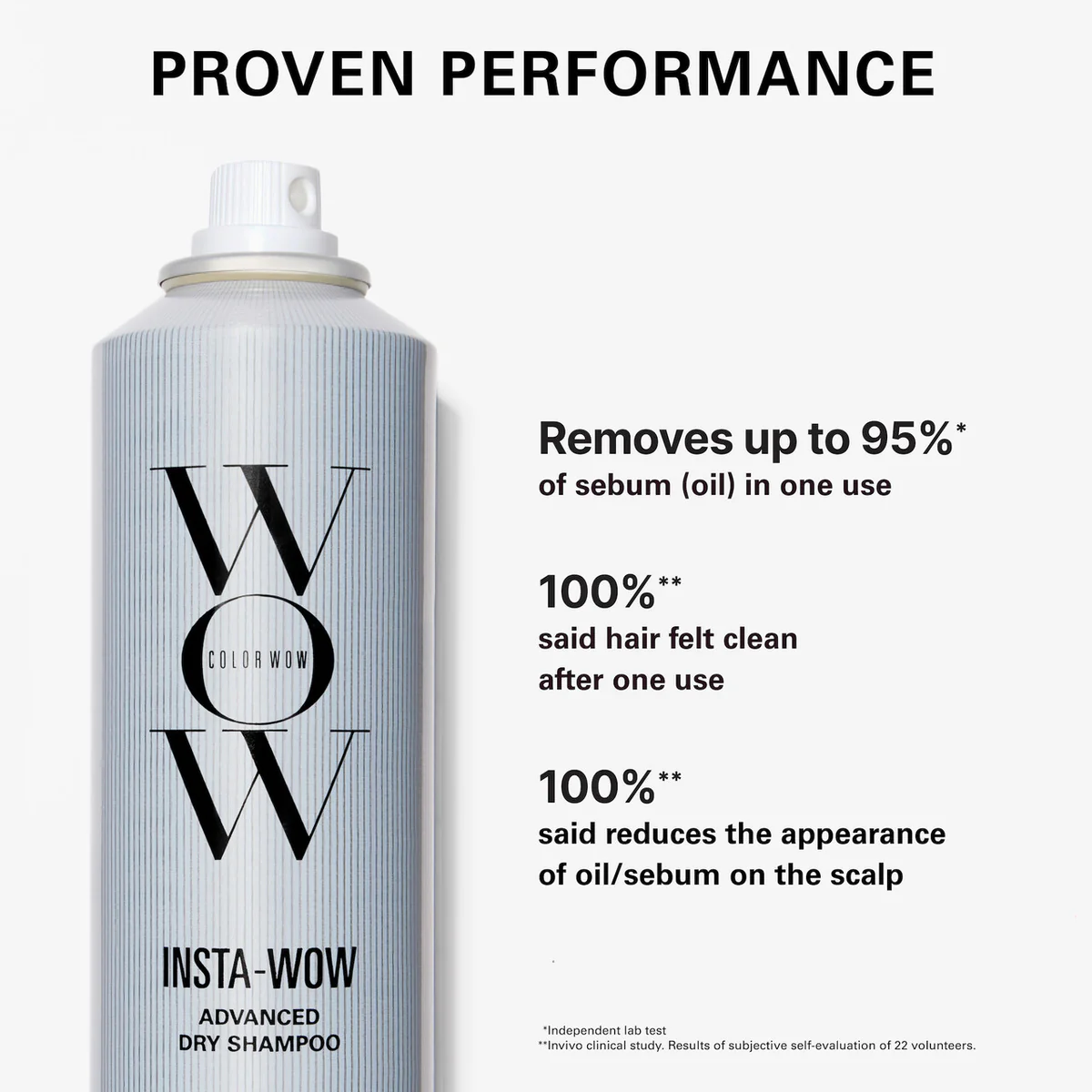 Color Wow - Insta-WOW Advanced Dry Shampoo - Image 3